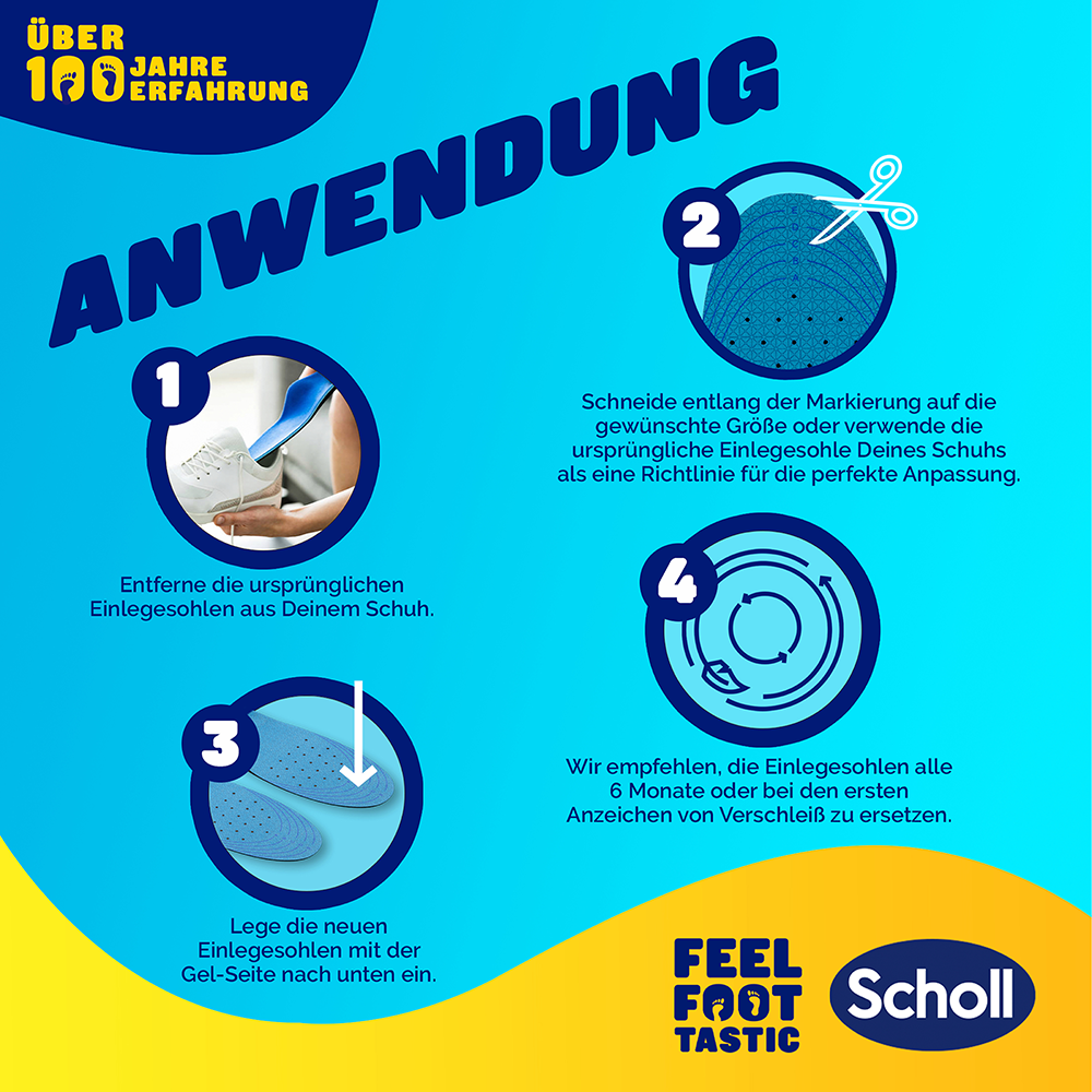 Bild: Scholl GelAktiv Schuhsohle Work