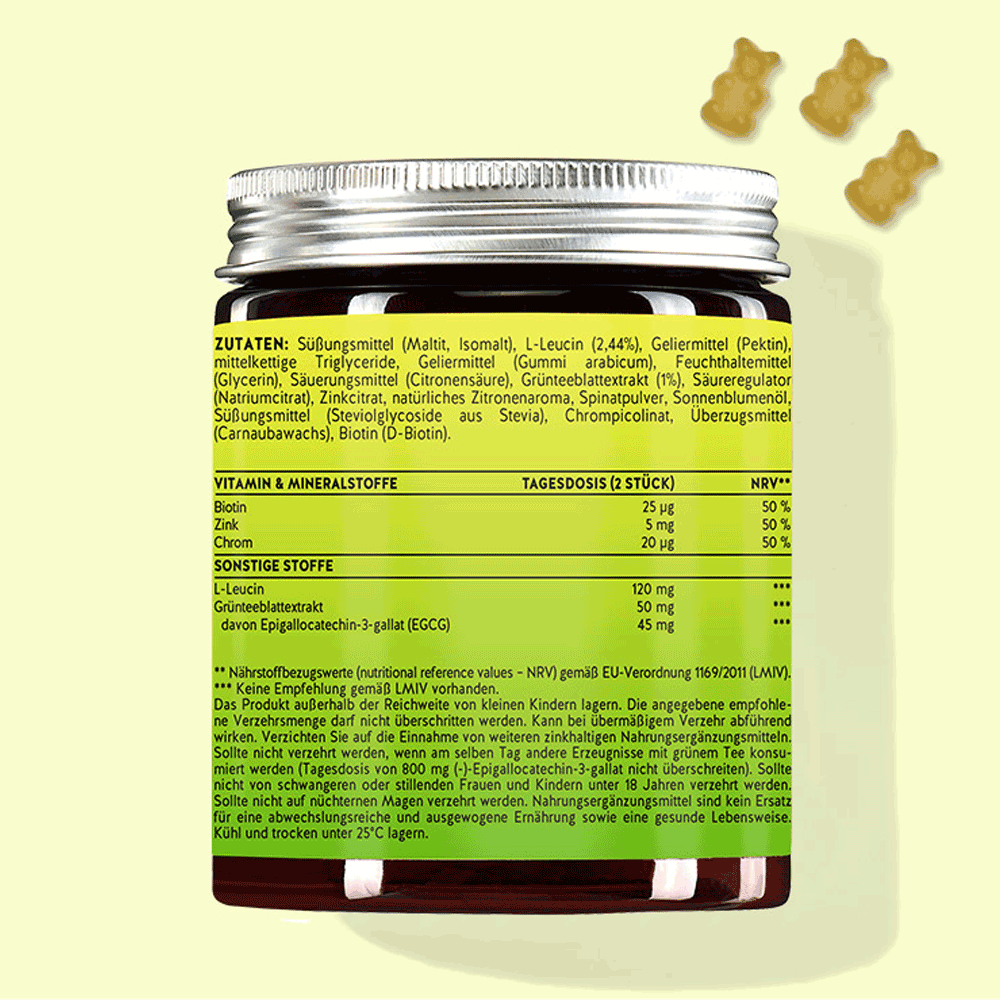 Bild: Bears with Benefits Burn Baby Burn Shape Vitamin