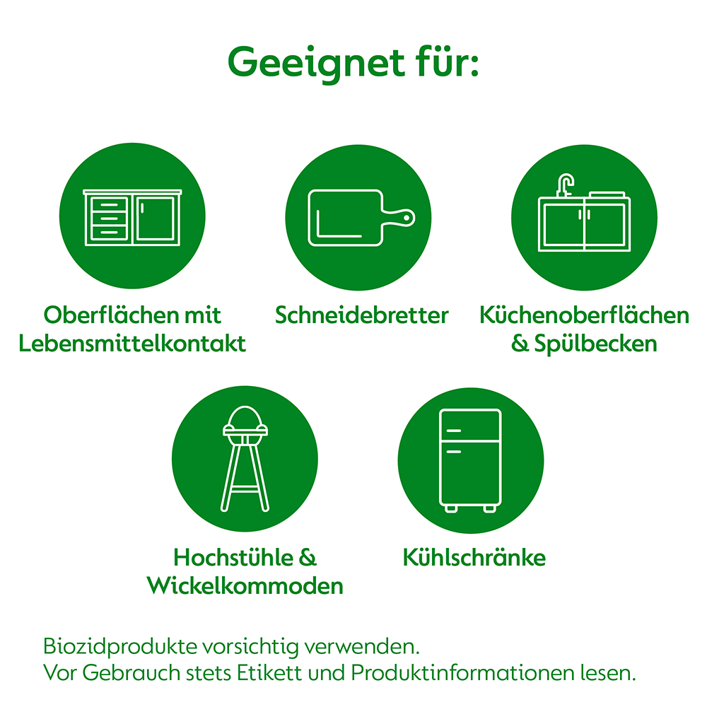 Bild: Dettol Desinfektion Hygienereiniger