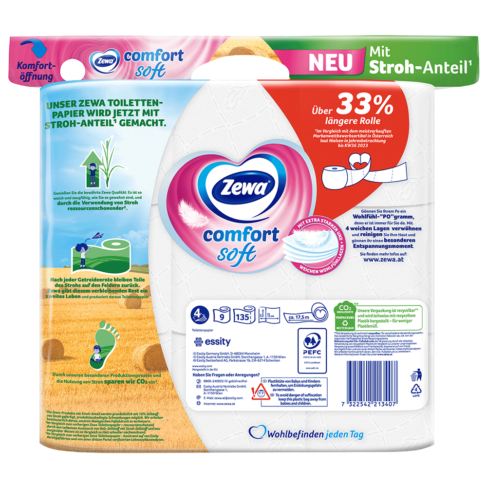 Bild: Zewa Comfort Soft Toilettenpapier