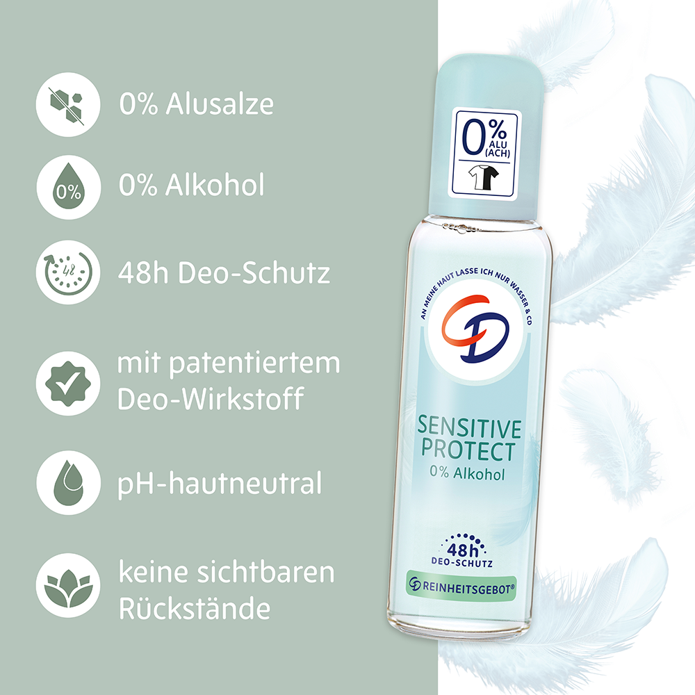 Bild: CD Deo Zerstäuber Sensitive Protect