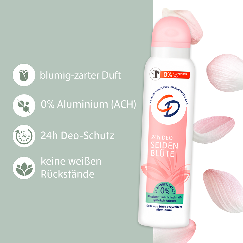 Bild: CD Deospray Seidenblüte