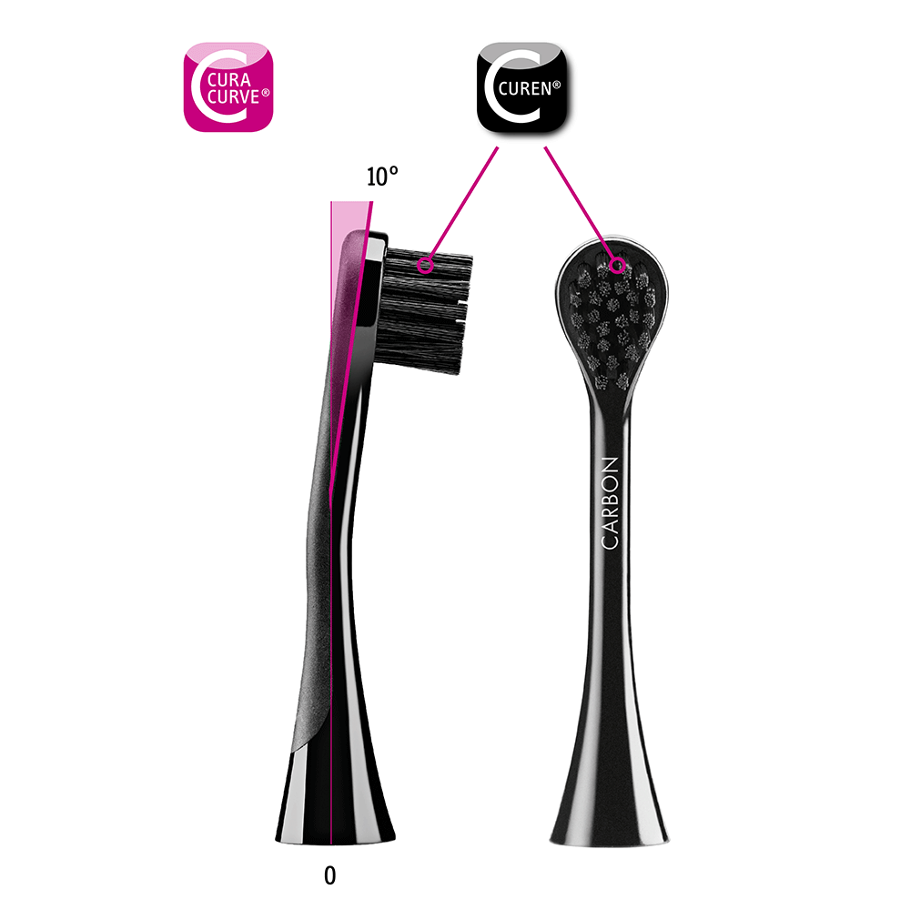 Bild: CURAPROX Aufsteckbürsten Hydrosonic Carbon Black is White