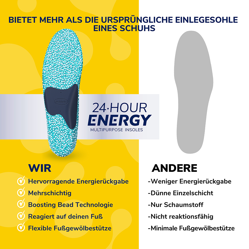 Bild: Scholl Einlegesohlen 24 Hour Energy, Gr. L 