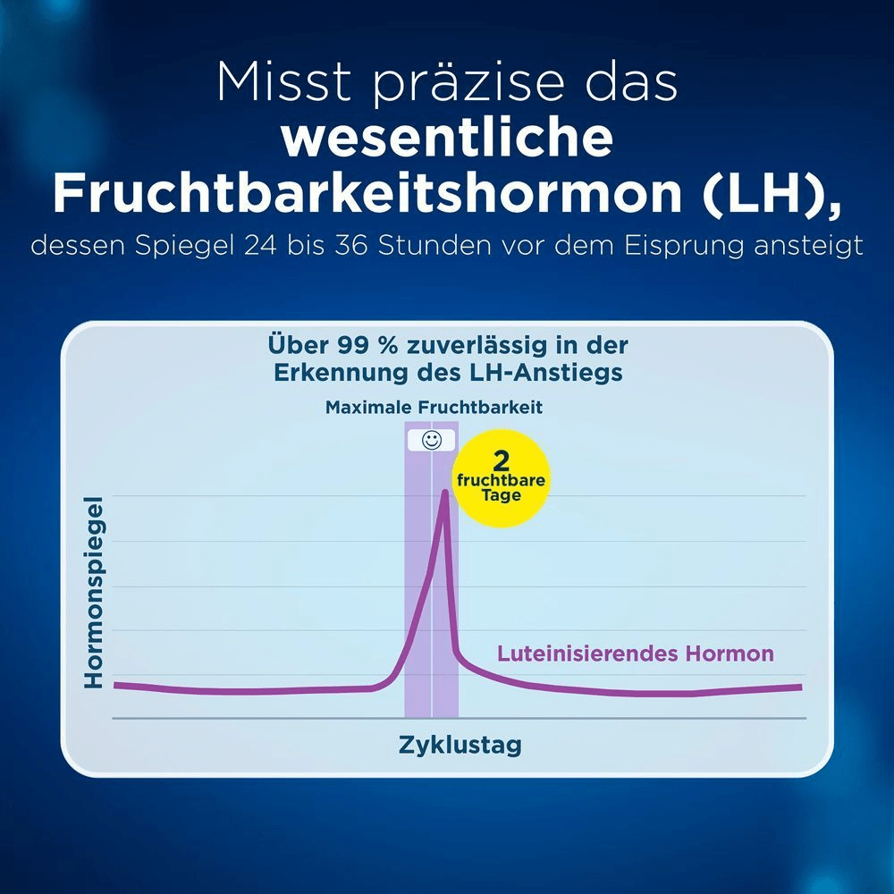 Bild: Clearblue Ovulationstest Digital