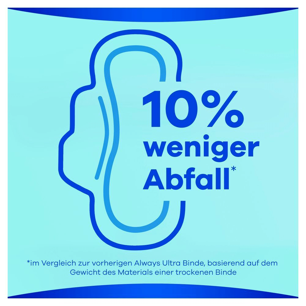 Bild: always Ultra Tag Binden Normal mit Flügeln