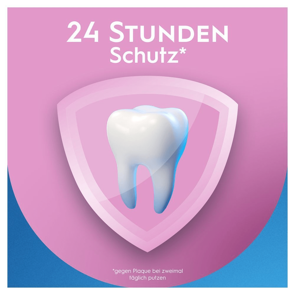 Bild: Oral-B Zahnpasta