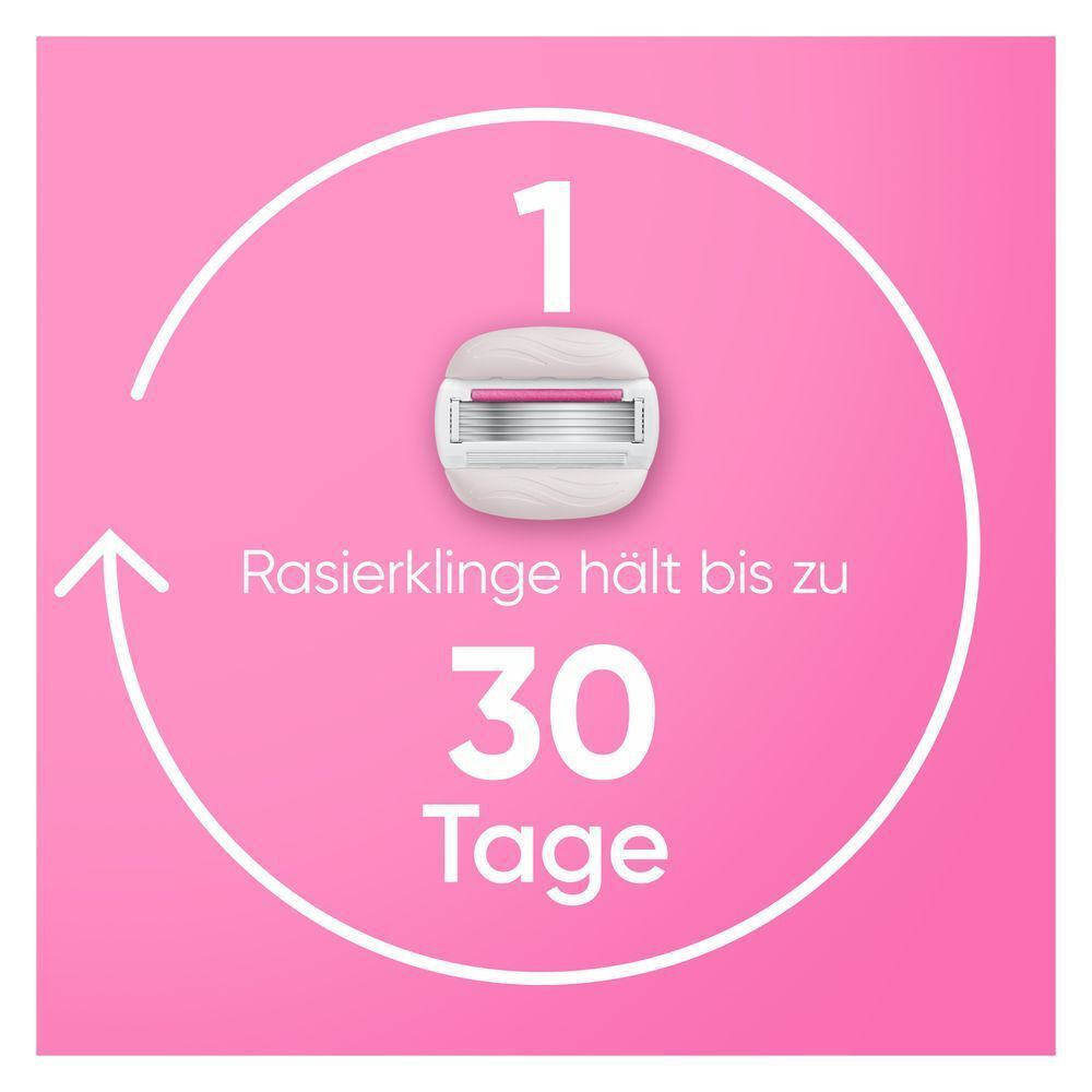 Bild: NO NAME Venus Pro ComfortGlide Damenrasierer mit Granatapfel Duft