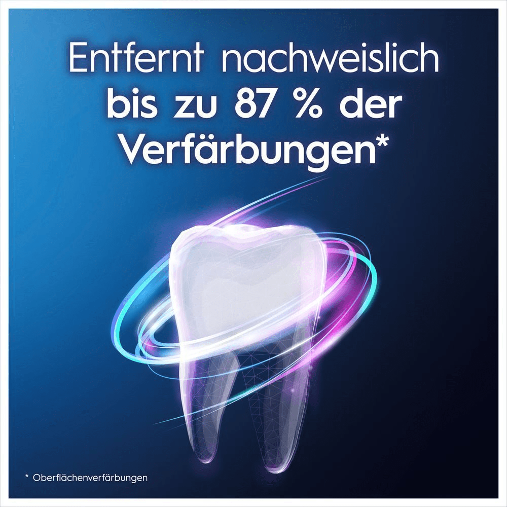 Bild: blend-a-med 3D White Vitalizing Fresh Zahnschmelzschonende Zahncreme