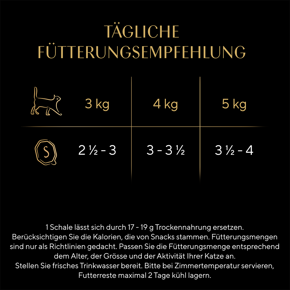Bild: Sheba Delikatesse in Gelee mit Lachs