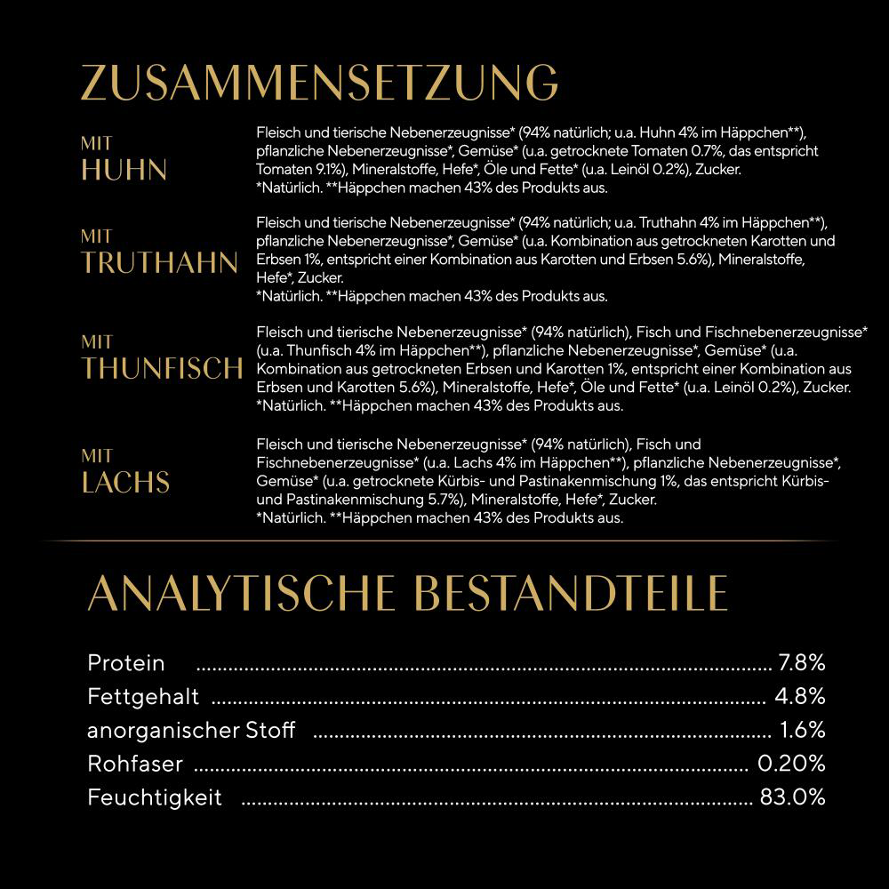 Bild: Sheba Nature's Collection in Sauce Feine Vielfalt mit Huhn, Truthahn, Thunfisch und Lachs