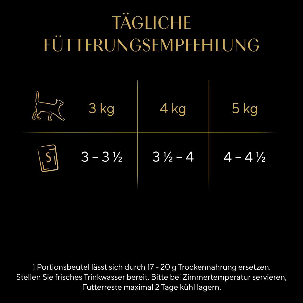 Bild: Sheba Nature's Collection in Sauce Feine Vielfalt mit Huhn, Truthahn, Thunfisch und Lachs
