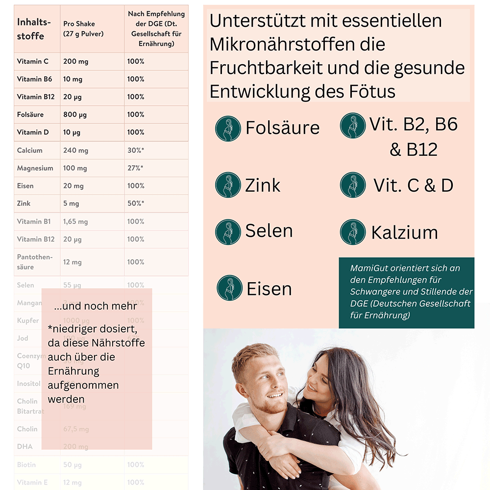 Bild: MAMIGUT Kinderwunsch Shake Vanille-Keks