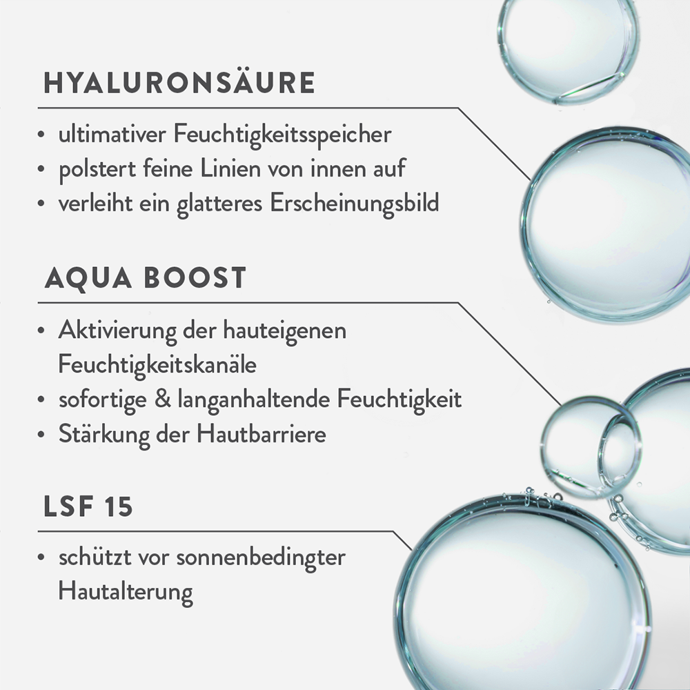 Bild: Judith Williams Tagescreme Hyaluron Aktiv LSF 15