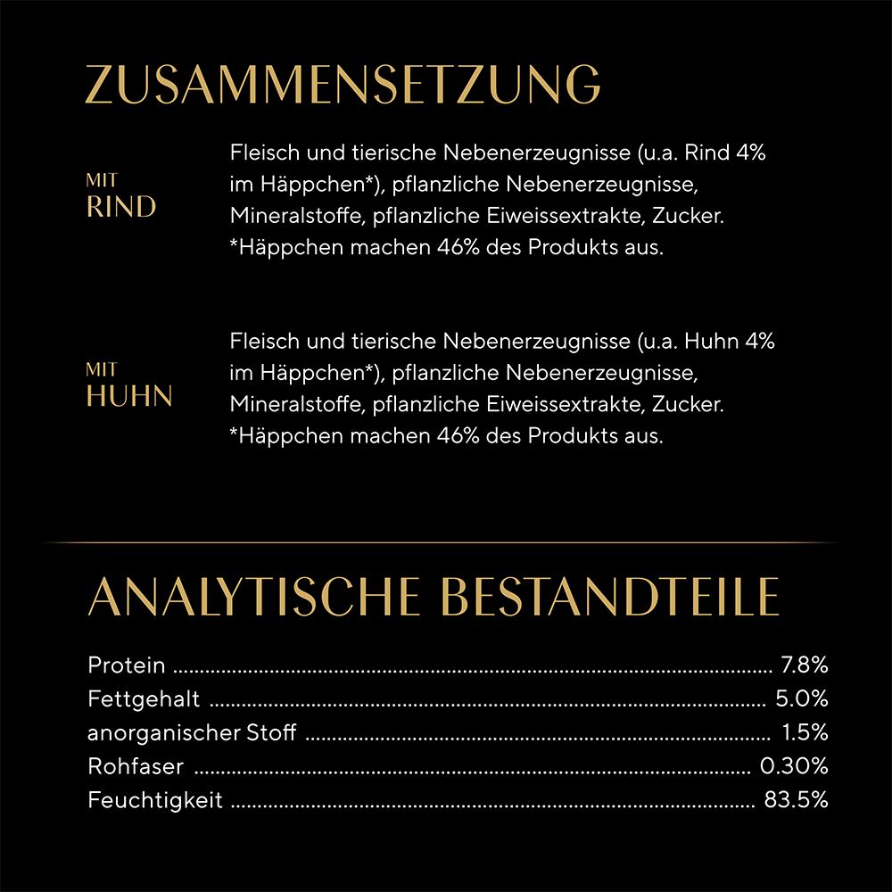 Bild: Sheba Fresh and Fine in Sauce mit Rind und Huhn