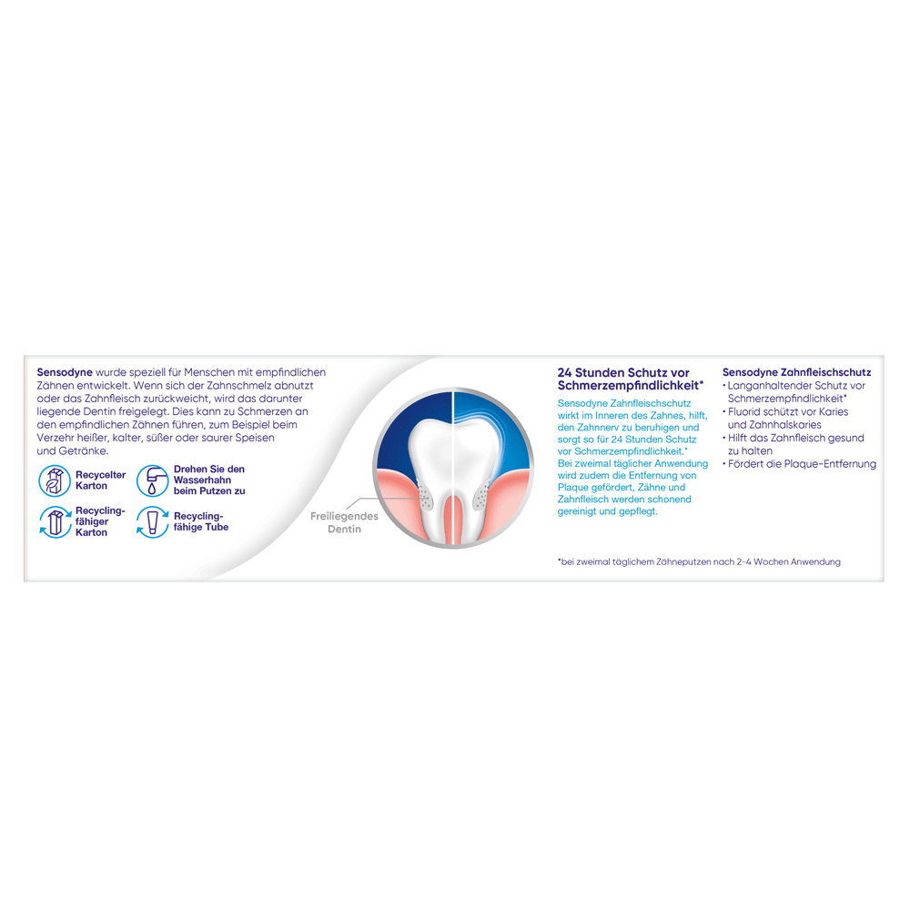 Bild: SENSODYNE Zahnpasta Multi Care Original