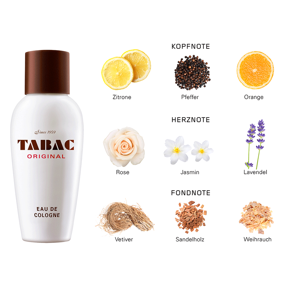 Bild: Tabac Original Eau de Cologne