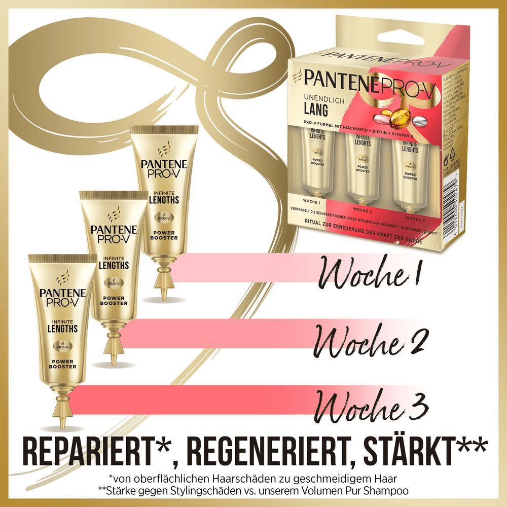 Bild: PANTENE PRO-V Power Booster Intensivpflege