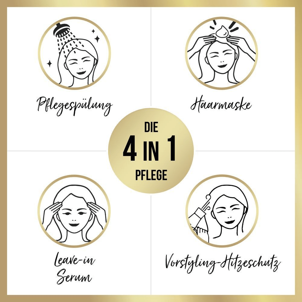 Bild: PANTENE PRO-V Repair & Protect Miracle Serum Pflegespülung & Intensivkur