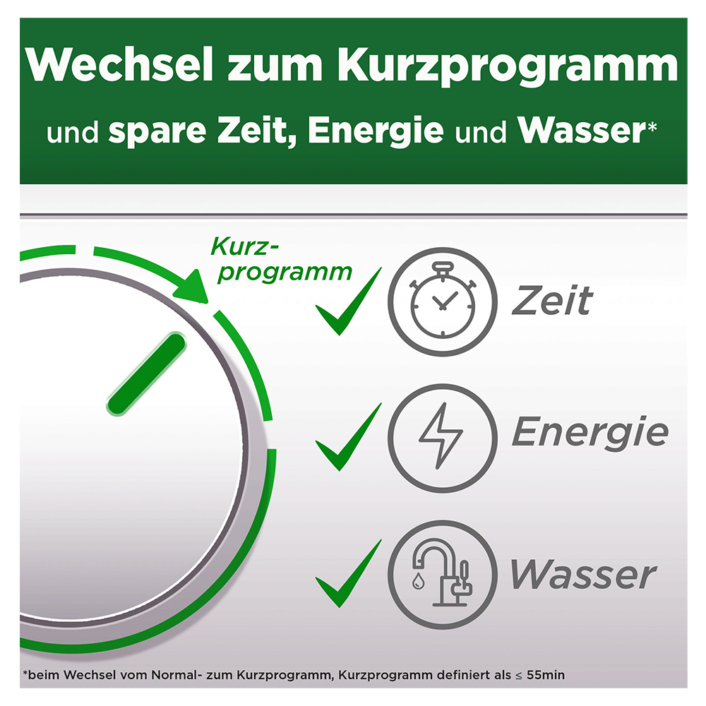 Bild: FAIRY Platinum Plus All In One Anti-Schleier Spülmaschinentabs Zitrone