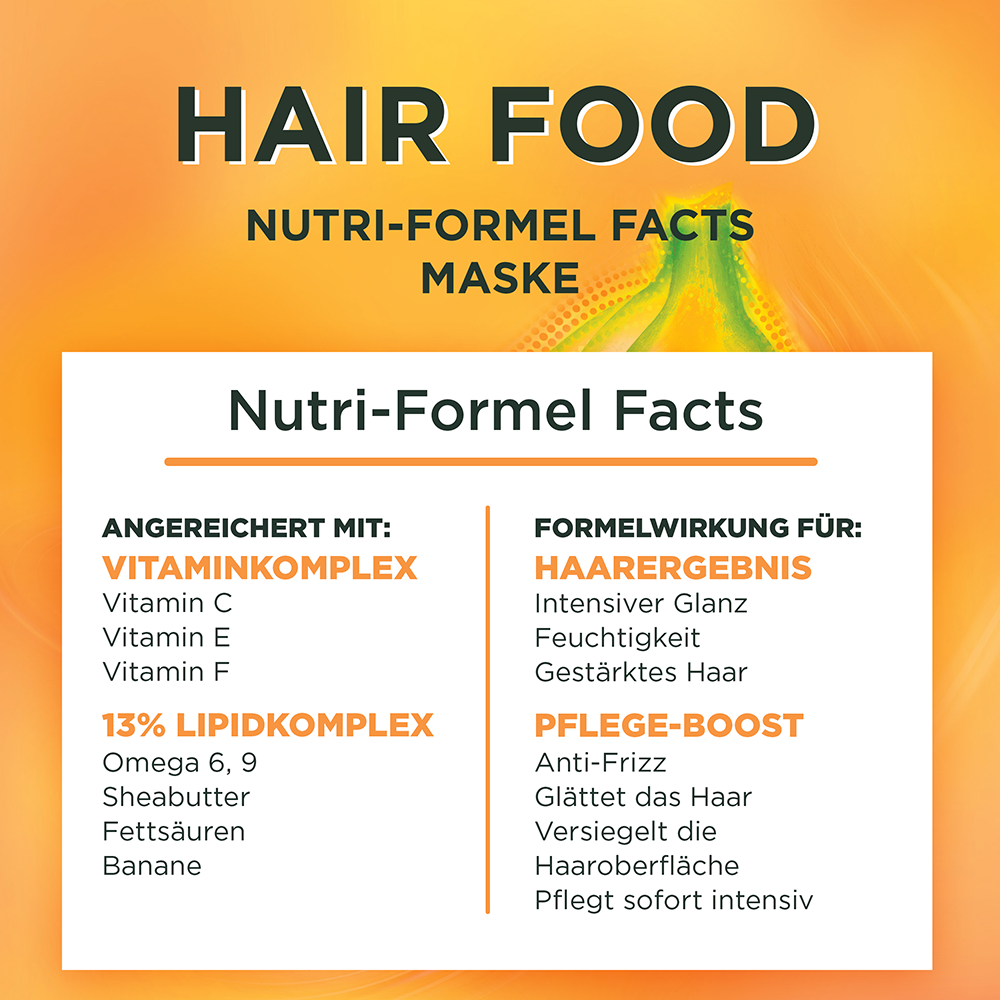 Bild: GARNIER FRUCTIS Pflegendes Banana Hair Food 3in1 Maske