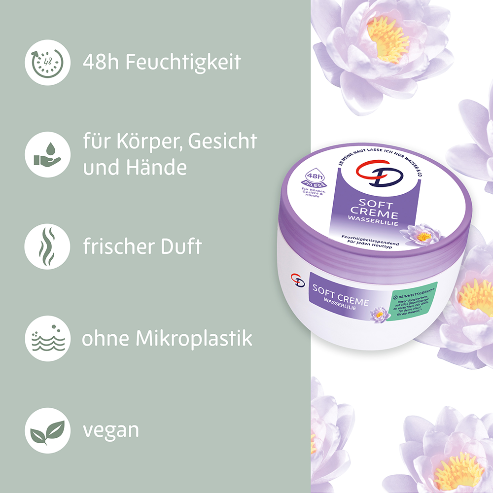 Bild: CD Softcreme Wasserlilie