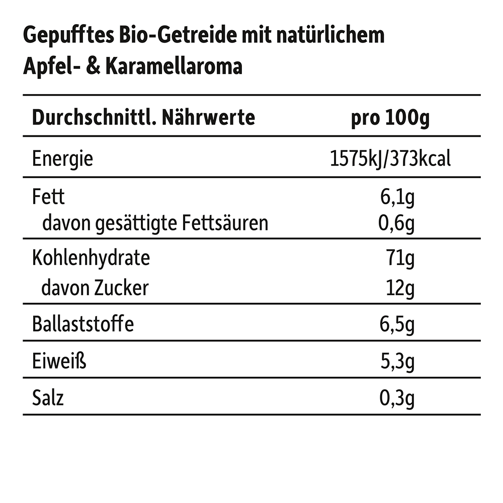 Bild: Freche Freunde Poppies Apfel-Karamell Style