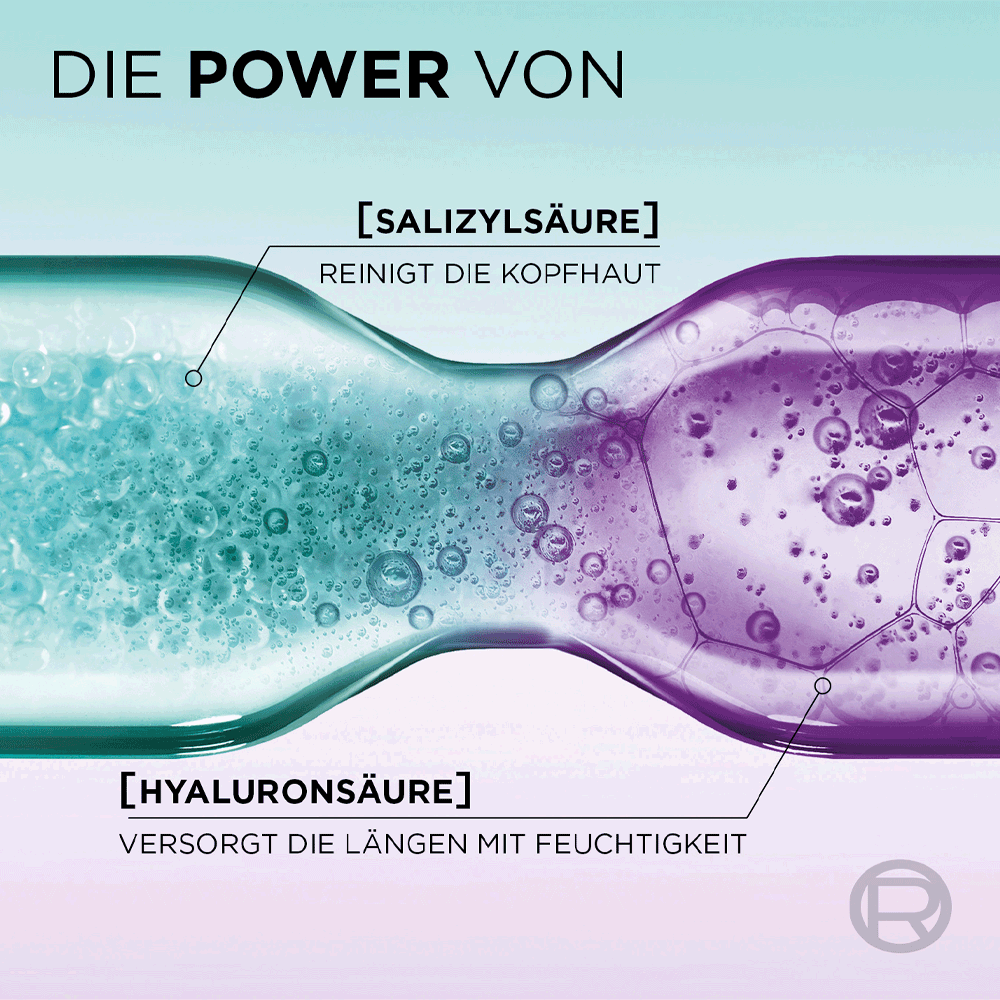 Bild: L'ORÉAL PARIS ELVITAL Hydra Hyaluronic Pure Serum