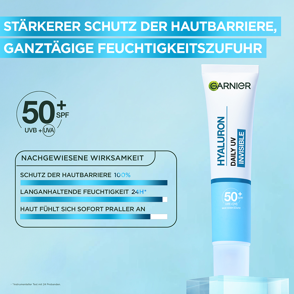 Bild: GARNIER Hyaluron Barrier Protect Daily UV Fluid LSF50+ 