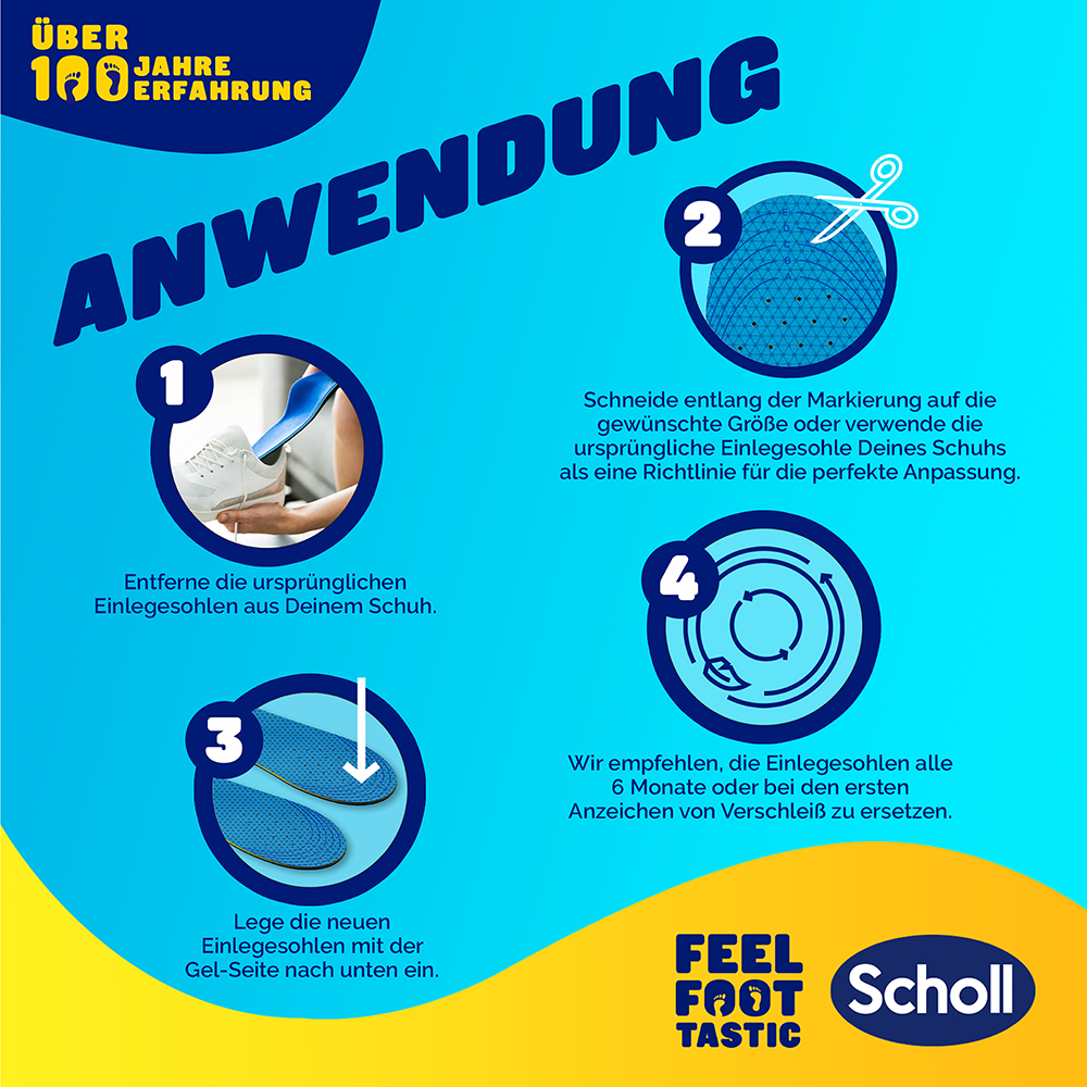 Bild: Scholl GelAktiv Everyday Sohle