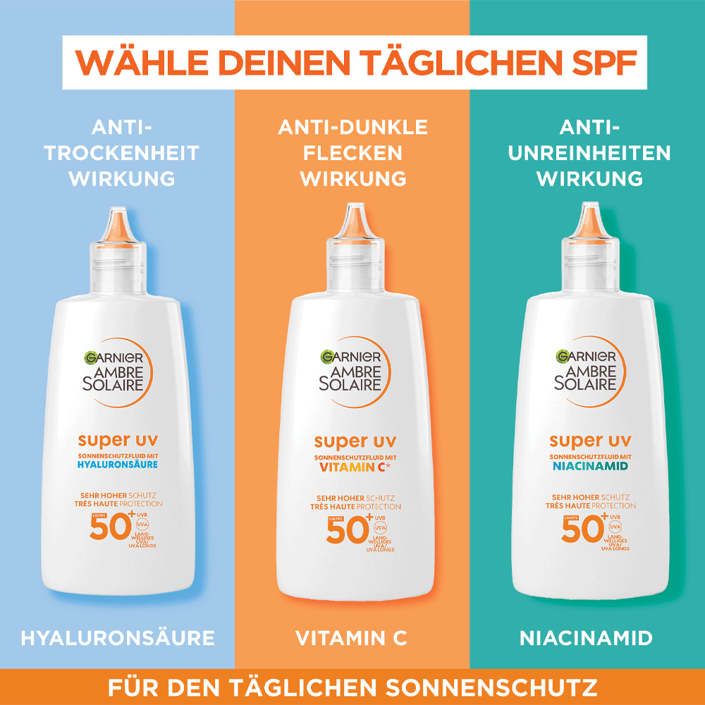 Bild: GARNIER AMBRE SOLAIRE Sonnenschutzfluid Niacinamid LSF50+