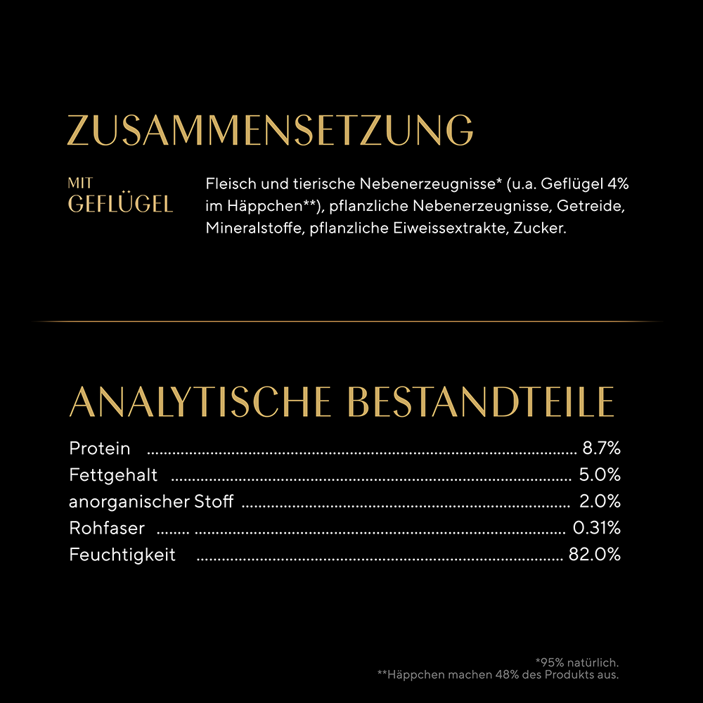 Bild: Sheba Selection in Sauce mit Geflügel