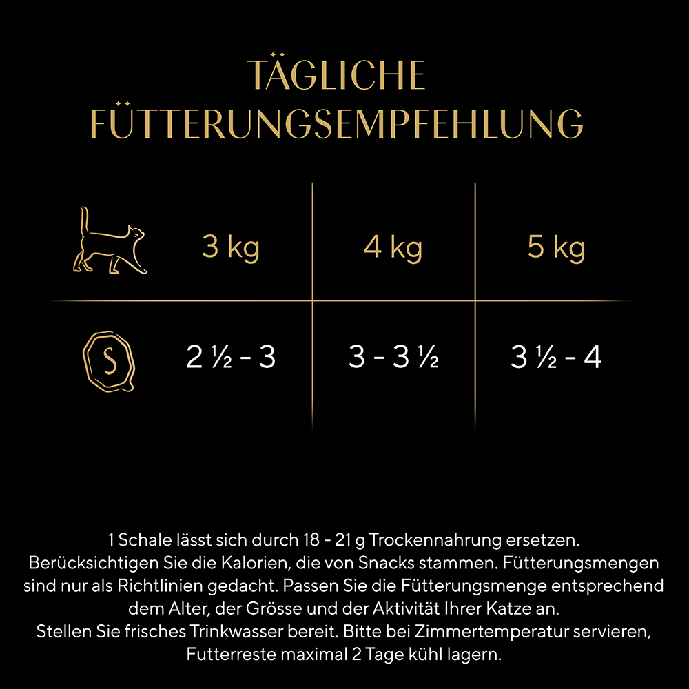 Bild: Sheba Selection in Sauce mit Geflügel