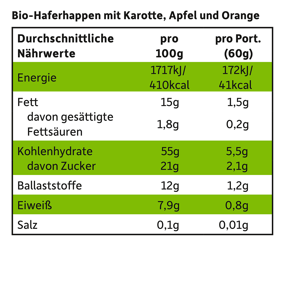 Bild: Freche Freunde Hafer-Mini Mix