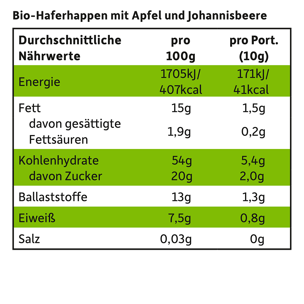 Bild: Freche Freunde Hafer-Mini Mix 