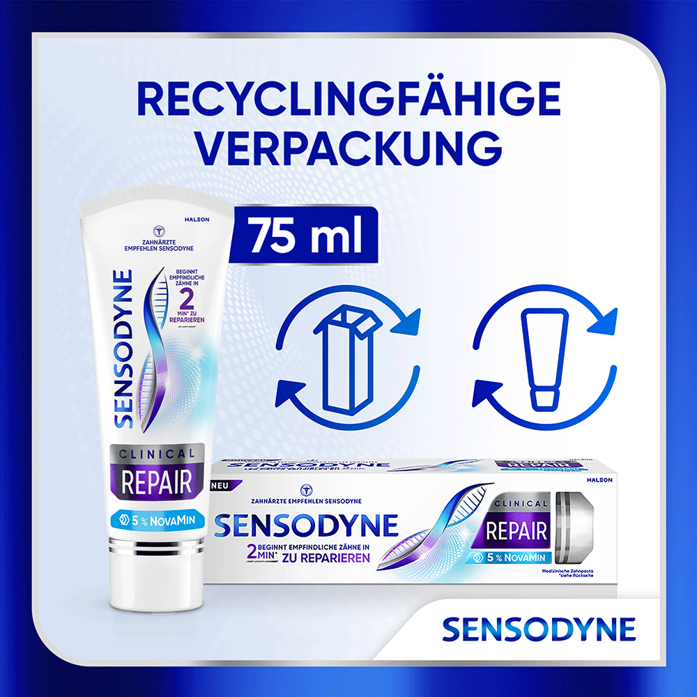 Bild: SENSODYNE Zahnpasta Clinical Repair