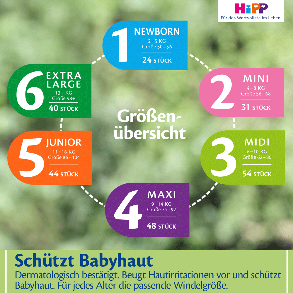 Bild: HiPP Premium Windeln Gr. 2, 4kg - 8kg 
