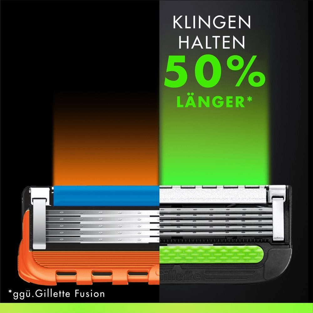 Bild: Gillette Labs Rasierklingen für Männer 