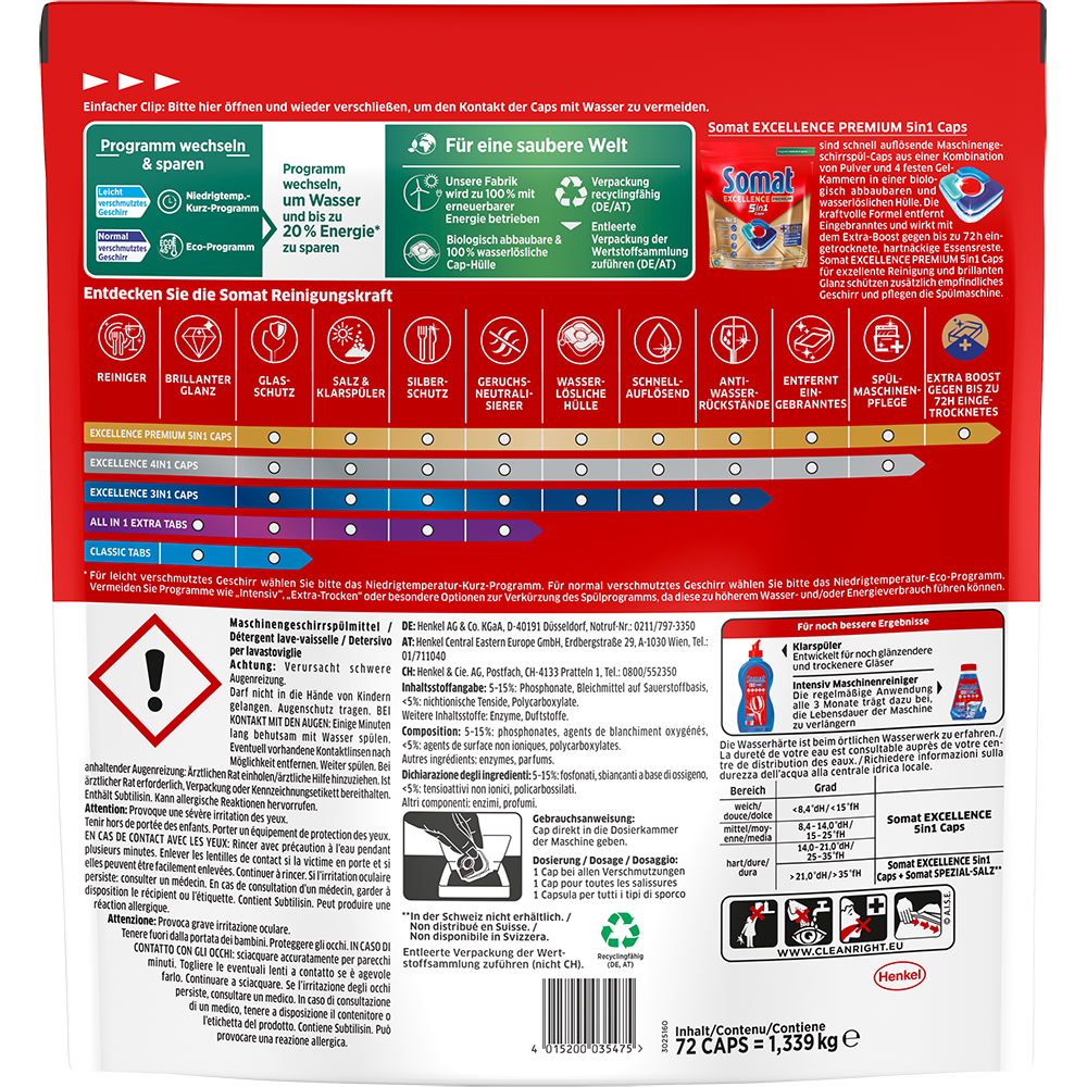 Bild: Somat Excellence 5in1 Caps