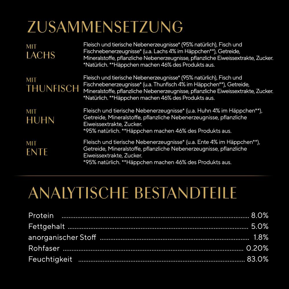 Bild: Sheba Sauce Collection Fein Vielfalt