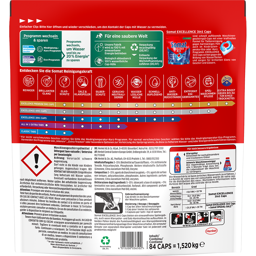 Bild: Somat Excellence 3in1 Caps 