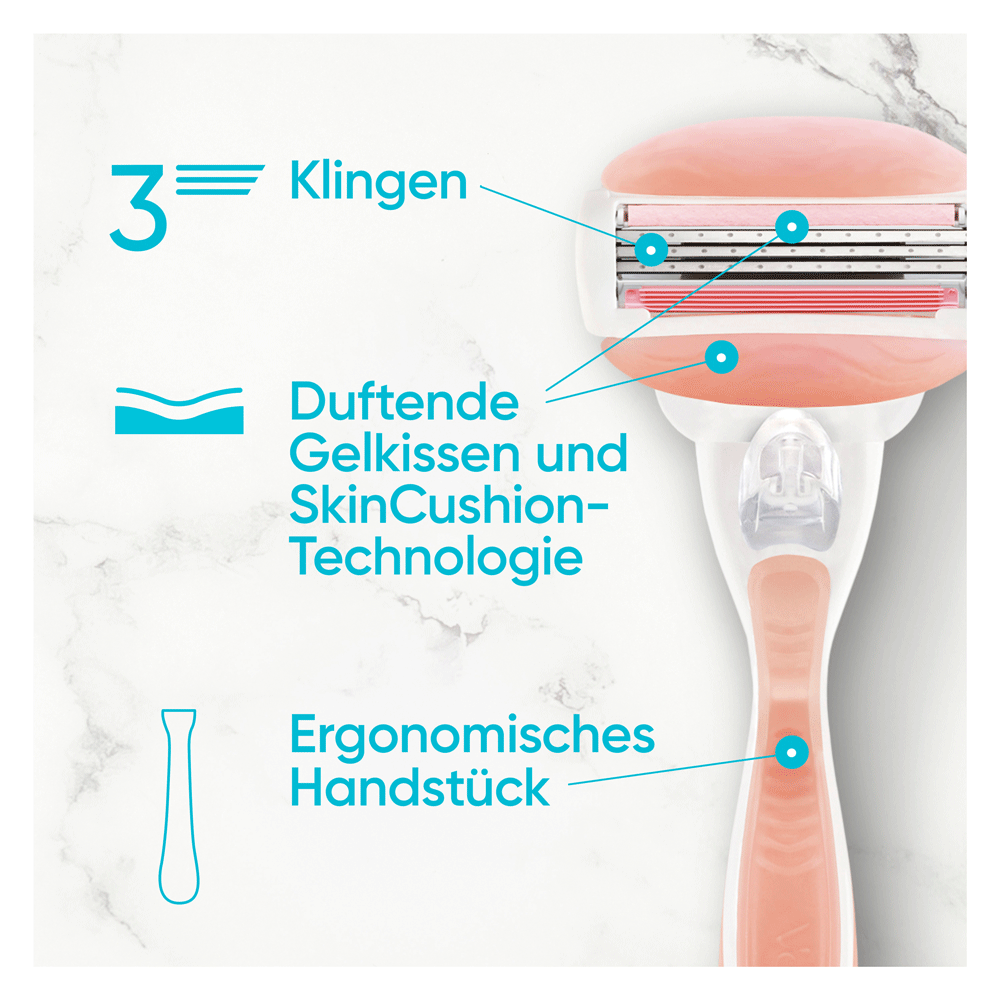 Bild: Gillette Venus Comfortglide Spa Breeze Rasierklingen 