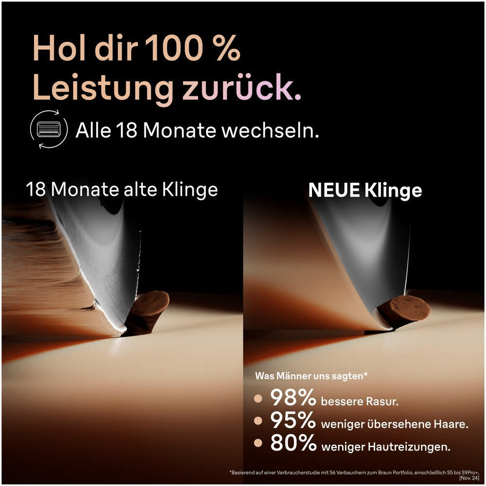 Bild: Braun Series 9 PRO+ Elektrorasierer ORIGINAL Scherkopf, 96M