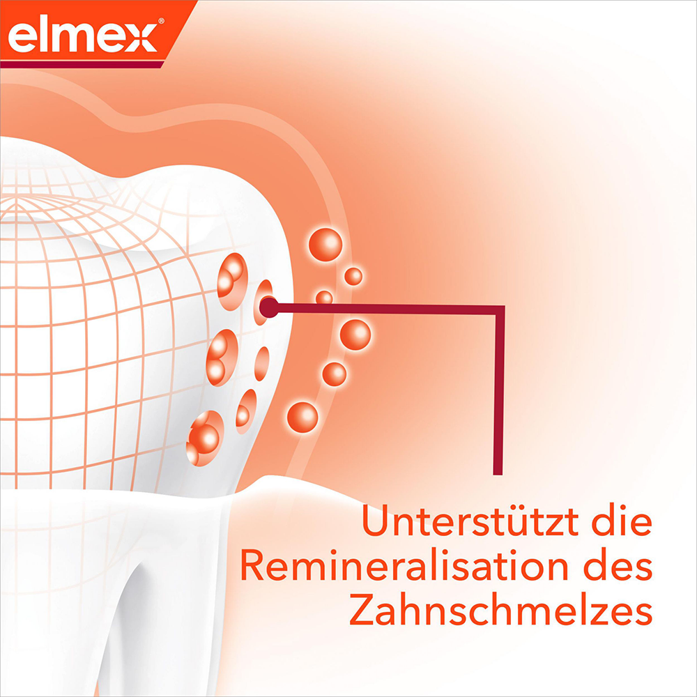 Bild: elmex Zahnpasta Kariesschutz Professional