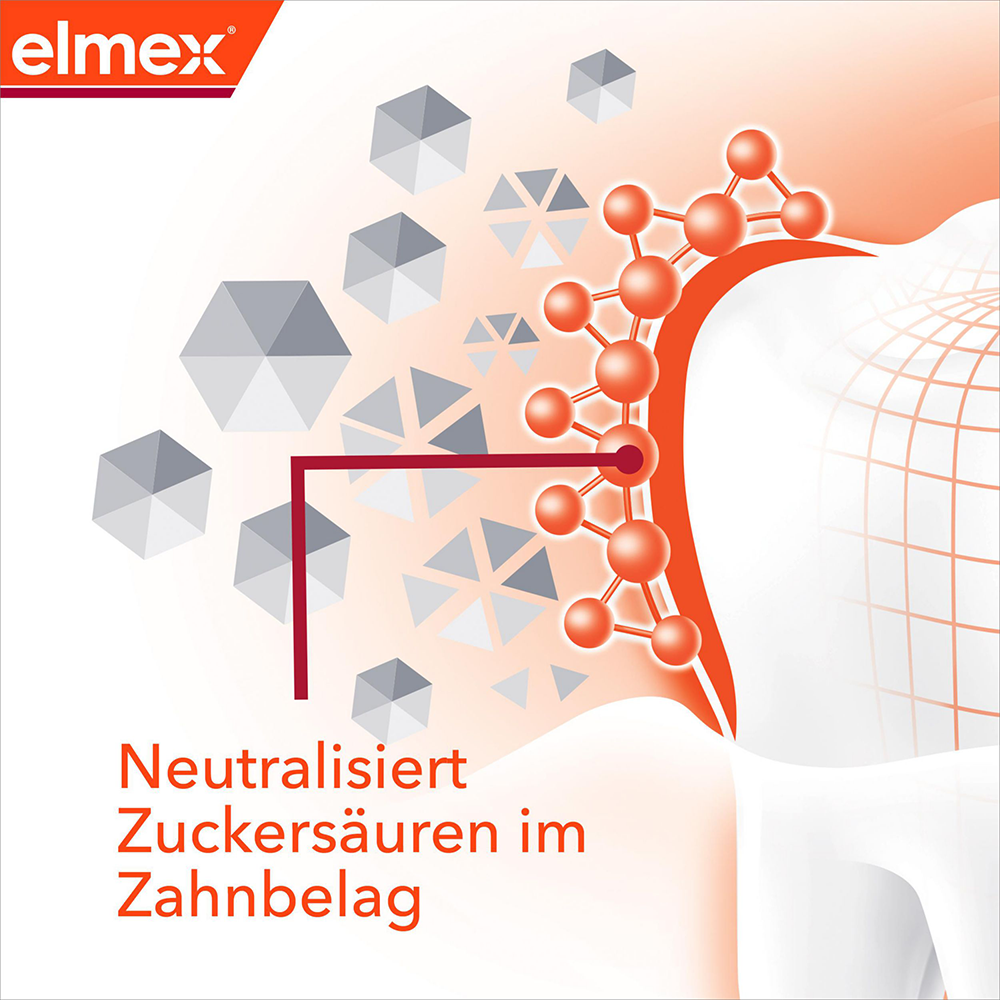 Bild: elmex Zahnpasta Kariesschutz Professional