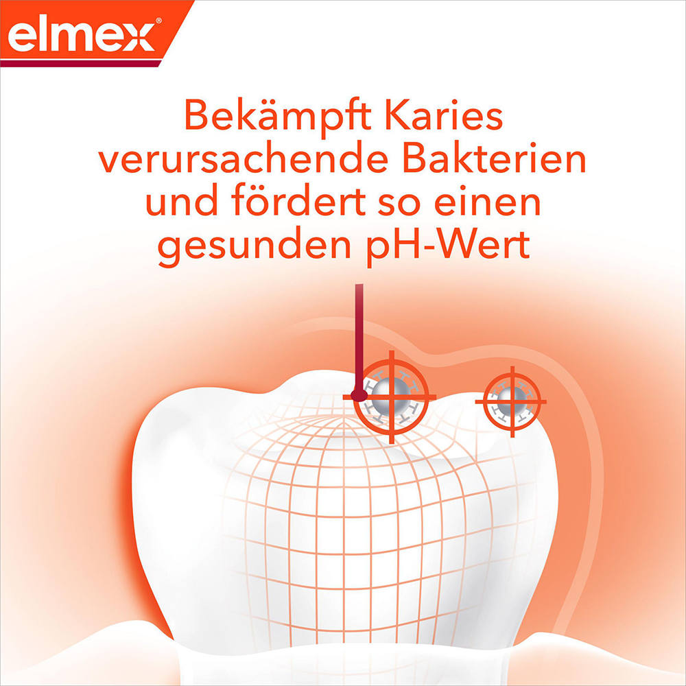 Bild: elmex Zahnpasta Kariesschutz Professional