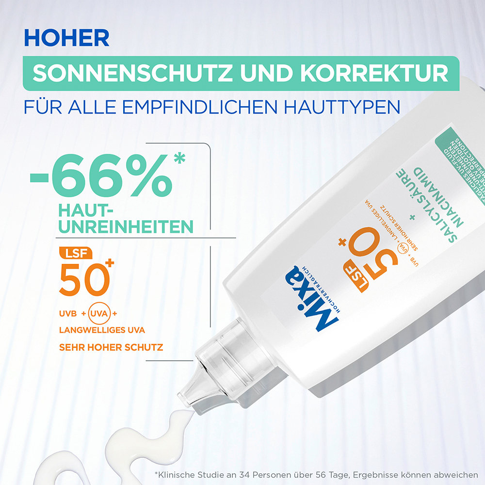 Bild: Mixa Tägliches UV-Fluid LSF50+ Anti-Unreinheiten