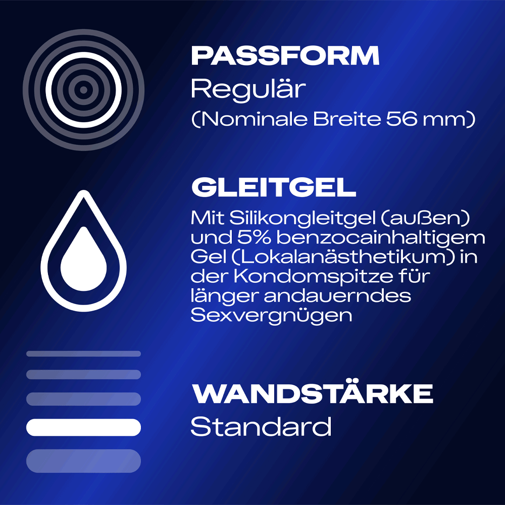 Bild: durex Kondome Performa