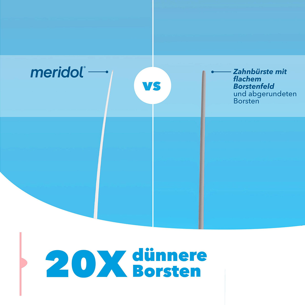 Bild: meridol Zahnbürste sanft