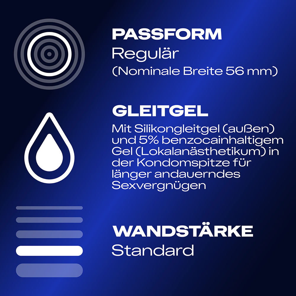 Bild: durex Performa Kondome